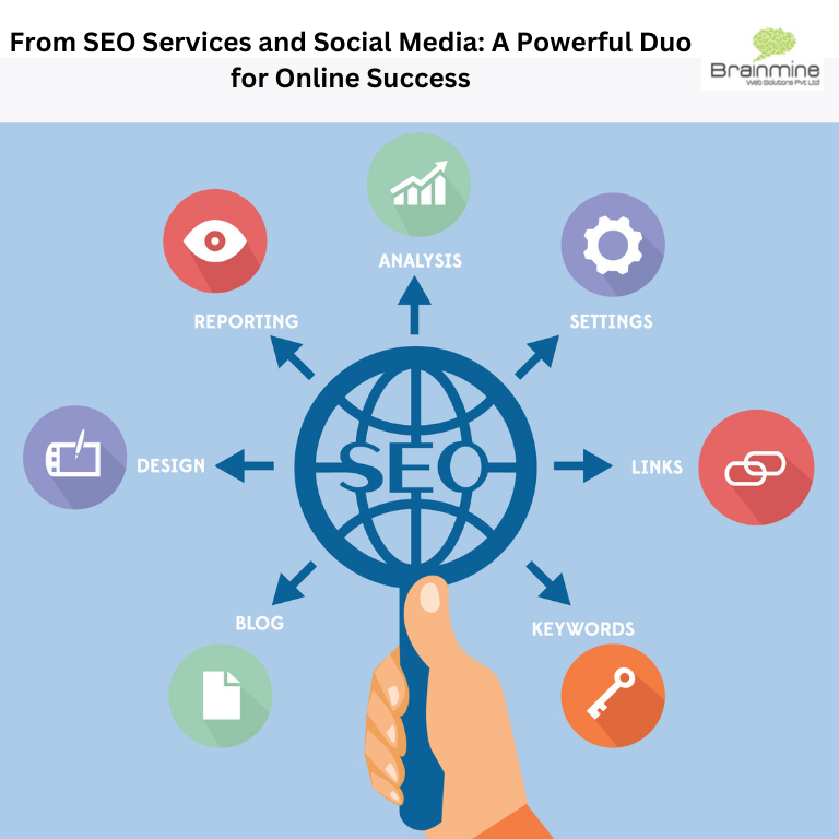 From SEO Services and Social Media A Powerful Duo for Online Success 1